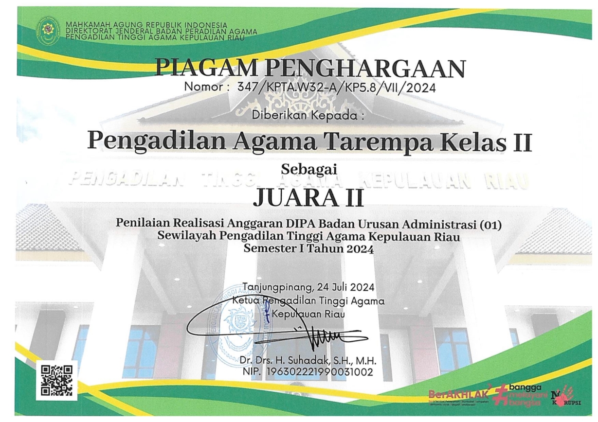 JUARA II PENILAIN REALISASI DIPA 0129 07 2024 084204 page 0001