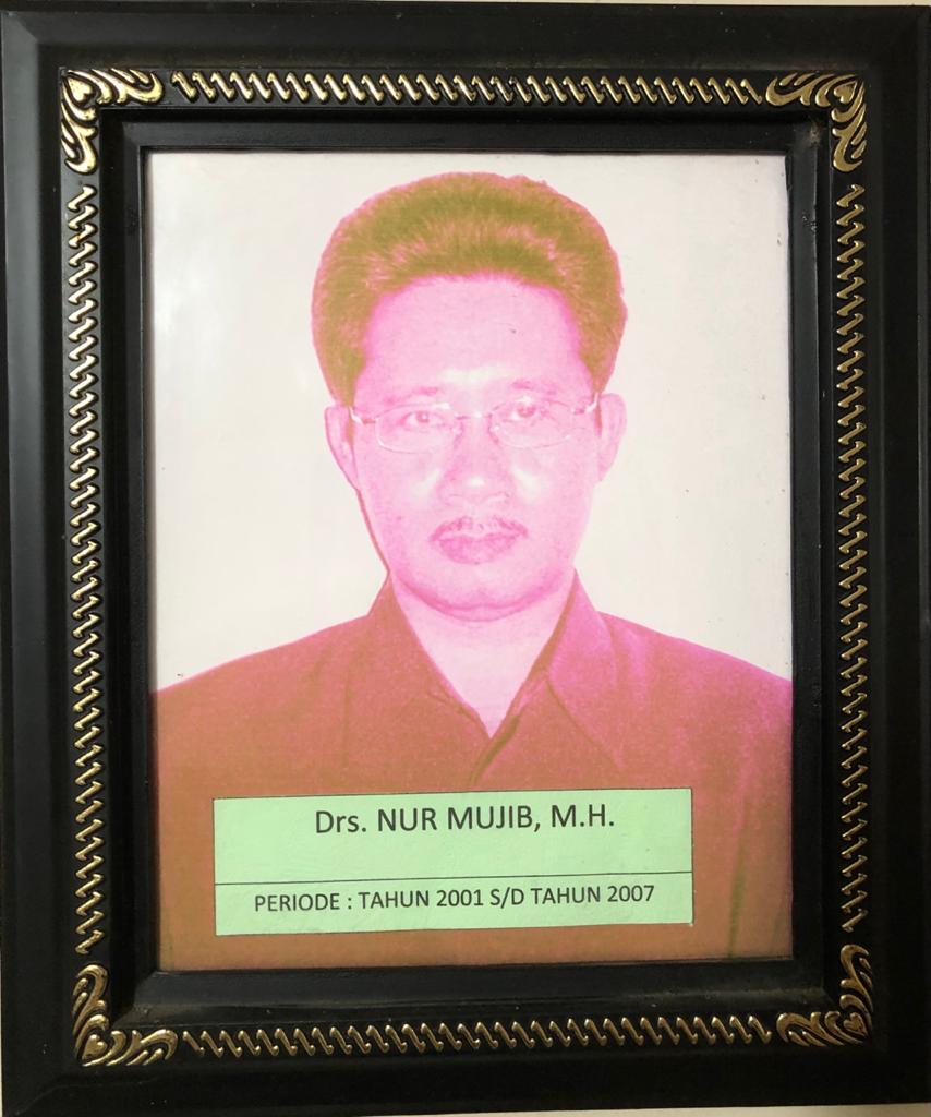 4.Drs. NUR MUJIB M